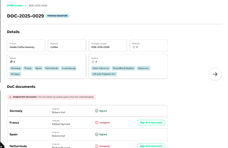 PPWR tracker showing DoC status and market assignments